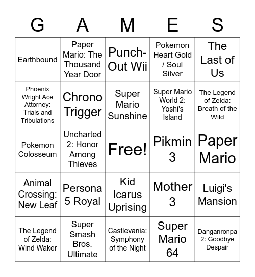 Favorite Video Games Bingo Card