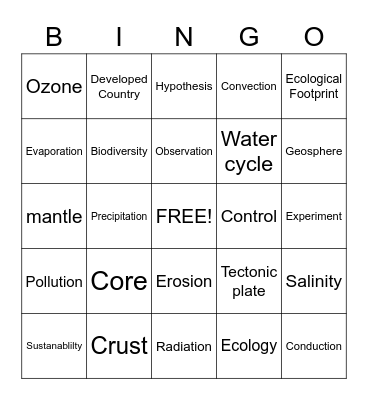 Environmental Science Bingo Card