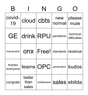 cbts bingo Card