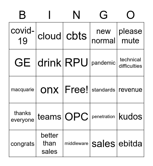 cbts bingo Card