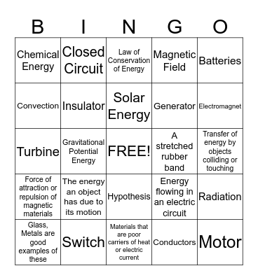 Energy & Transformations & Heat Transfer & Electricity Review  Bingo Card