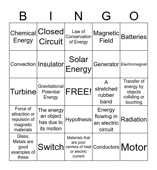 Energy & Transformations & Heat Transfer & Electricity Review  Bingo Card