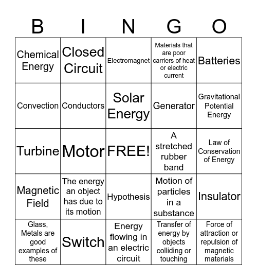 Energy & Transformations & Heat Transfer & Electricity Review  Bingo Card