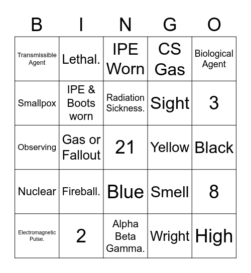 CBRN Bingo Card