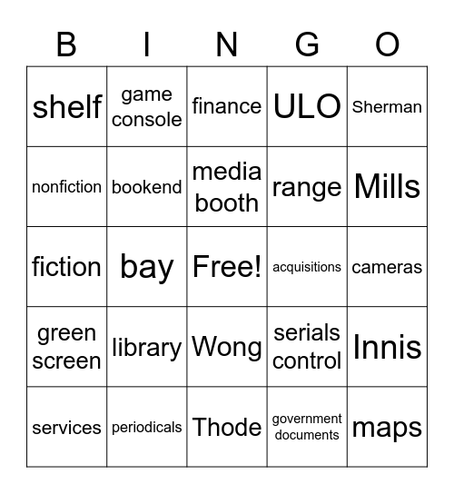 MUL Bingo Card