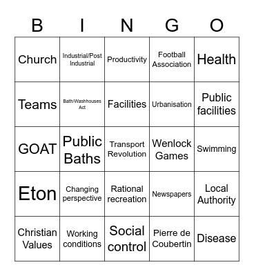 Influence of the Church/Local Authorities Bingo Card