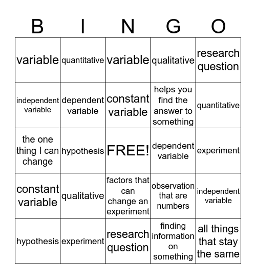 Scientific Method Bingo Card