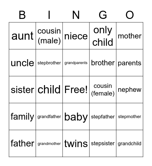 La Famille Bingo Card