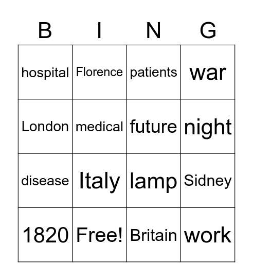 Florence Nightingale Bingo Card