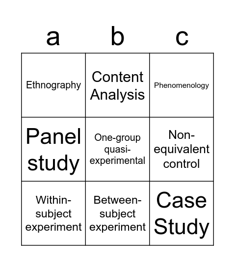Research Design Bingo Card