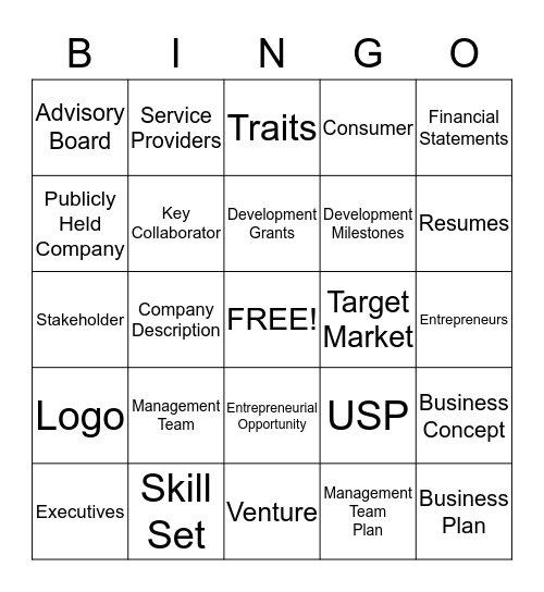 Entrepreneurship Bingo Card