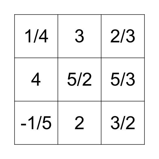 Linear Equations Bingo Card