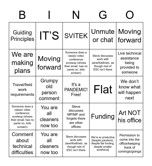 ESC All Hands Bingo Card