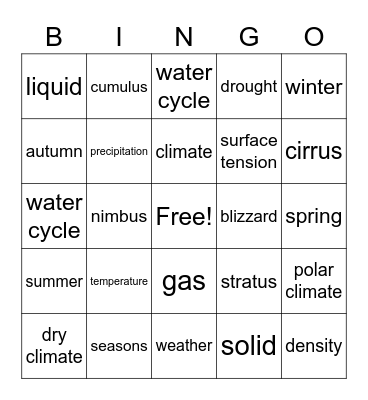 Weather and Climate Bingo Card