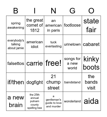 underrated musicals Bingo Card