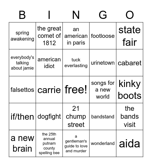 underrated musicals Bingo Card