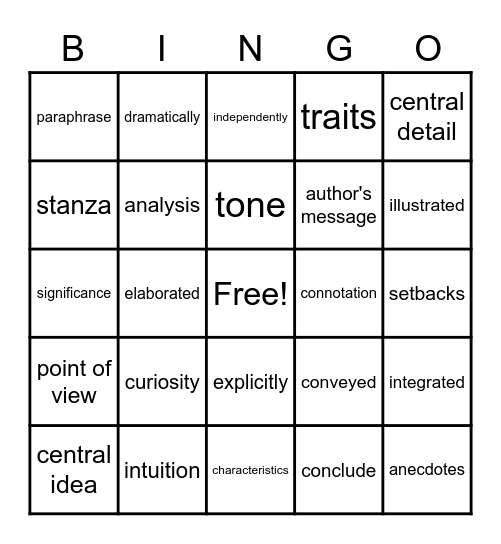 Steve Jobs Weeks 2, 3 and 4 Bingo Card