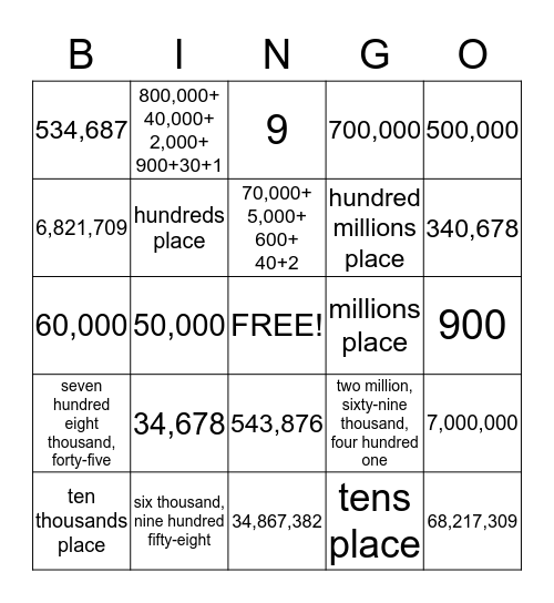 Place Value Bingo Card