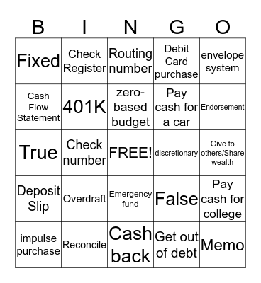 Chapter 3 Budget Bingo Card