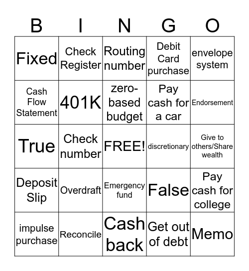 Chapter 3 Budget Bingo Card