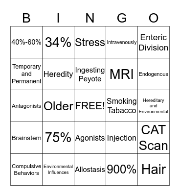 Psychoactive Drugs: Heredity, Environment, and Other Influences  Bingo Card