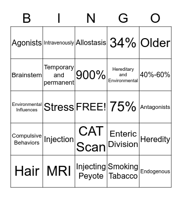 Psychoactive Drugs: Heredity, Environment, and Other Influences  Bingo Card