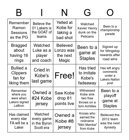 Lakers Fan Bingo Card