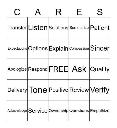 IM c.a.r.e.s Bingo Card