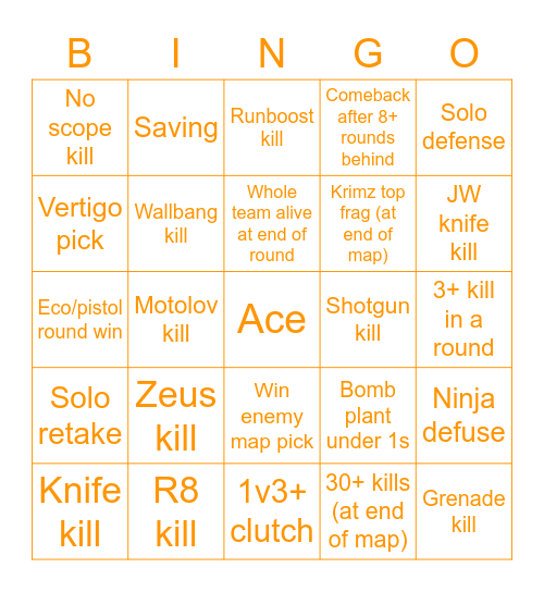 Fnatic vs Team Spirit Bingo Card
