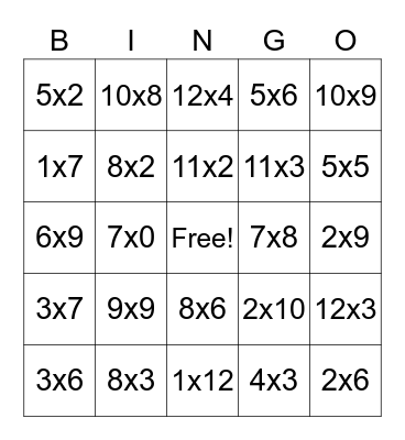 Multiplication Bingo #1 Bingo Card