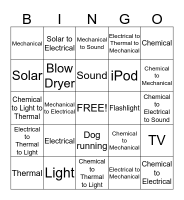 Forms of Energy Bingo Card