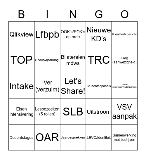 Vestigingswerkplan Bingo Card