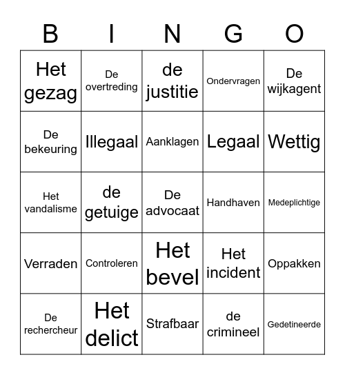 Bestuur en gezag Bingo Card