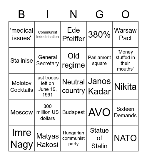 Hungarian Revolution BINGO! Bingo Card