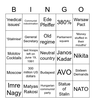 Hungarian Revolution BINGO! Bingo Card