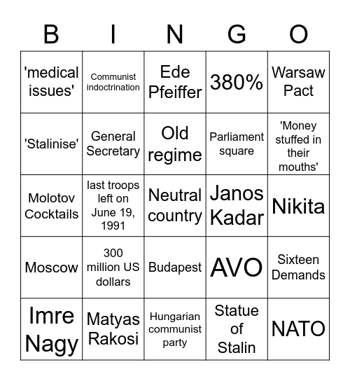 Hungarian Revolution BINGO! Bingo Card