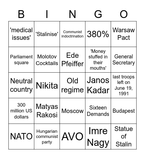 Hungarian Revolution BINGO! Bingo Card