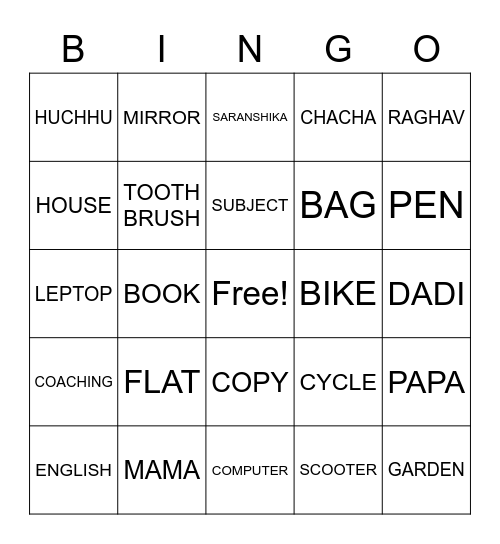 RAGHAV SENGAR Bingo Card