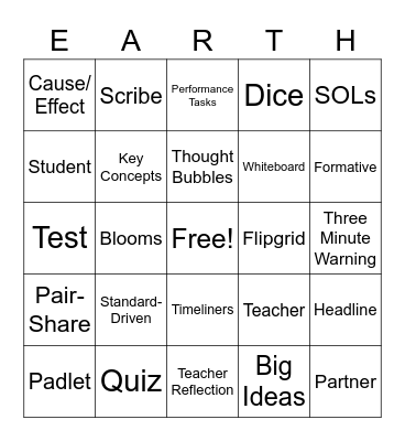 Science Bingo Card