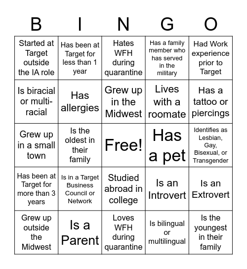 Human Bingo Card