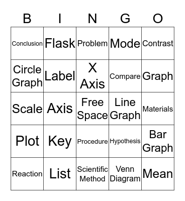 Science Bingo Card