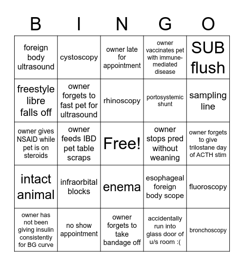 Internal Medicine Bingo! Bingo Card