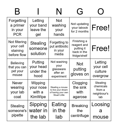 Forbidden lab behaviour Bingo Card