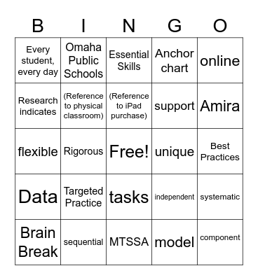Inservice Bingo Card