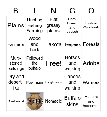 American Indians Bingo Card