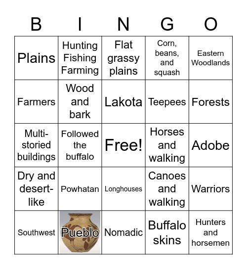 American Indians Bingo Card