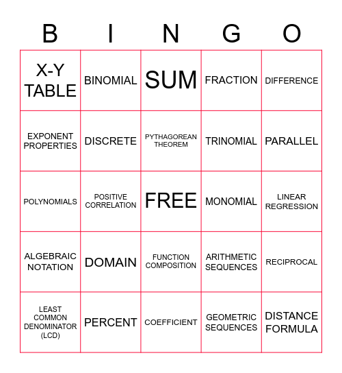 PAP ALGEBRA 1 BINGO Card