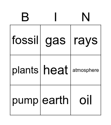 ECO SOLUTIONS Bingo Card