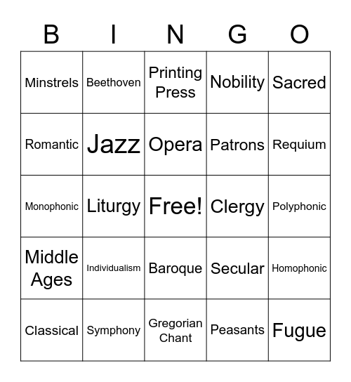 Final Review Vocab - Music Through the Ages Bingo Card