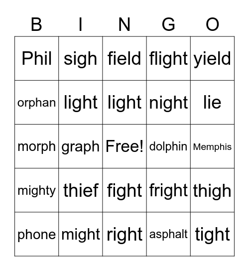 ph, ie, and igh words Bingo Card